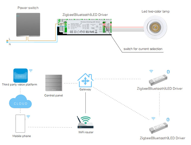 Dimmable Led Driver